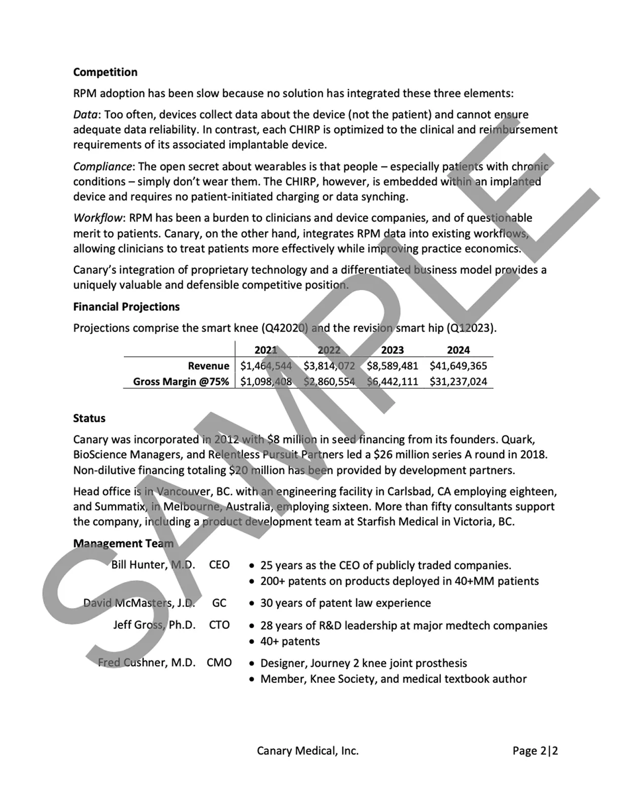 Executive summary sample